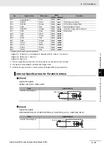 Preview for 251 page of Omron fz5 series Hardware Setup Manual