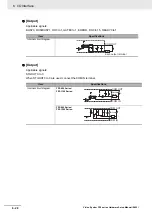 Preview for 252 page of Omron fz5 series Hardware Setup Manual