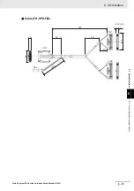 Preview for 261 page of Omron fz5 series Hardware Setup Manual