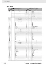 Preview for 262 page of Omron fz5 series Hardware Setup Manual