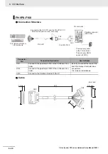 Preview for 264 page of Omron fz5 series Hardware Setup Manual