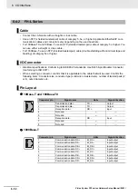 Предварительный просмотр 276 страницы Omron fz5 series Hardware Setup Manual