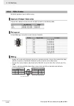 Preview for 284 page of Omron fz5 series Hardware Setup Manual