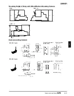 Preview for 9 page of Omron G2RS Manual