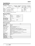 Preview for 2 page of Omron G2RV -  1 Datasheet