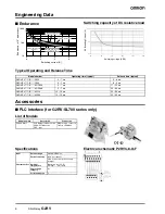 Предварительный просмотр 4 страницы Omron G2RV -  1 Datasheet