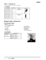 Preview for 6 page of Omron G2RV -  1 Datasheet