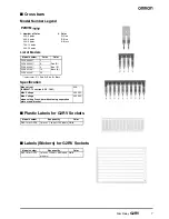 Предварительный просмотр 7 страницы Omron G2RV -  1 Datasheet