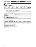 Preview for 2 page of Omron G3DZ-F4B Datasheet