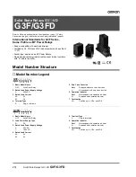 Preview for 1 page of Omron G3F Manual