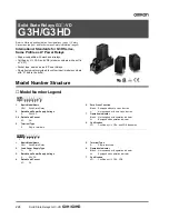 Omron G3H Manual предпросмотр