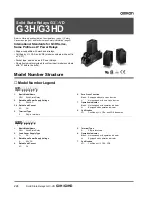 Предварительный просмотр 1 страницы Omron G3H Manual