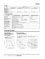 Предварительный просмотр 3 страницы Omron G3H Manual