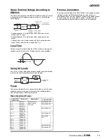 Preview for 13 page of Omron G3NA Manual