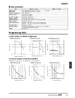 Preview for 3 page of Omron G3NE Manual