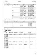 Предварительный просмотр 2 страницы Omron G3PA-210B-VD Manual