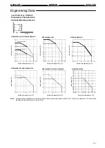 Preview for 4 page of Omron G3PA-210B-VD Manual