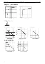 Preview for 5 page of Omron G3PA-210B-VD Manual