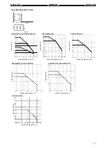 Preview for 6 page of Omron G3PA-210B-VD Manual