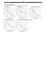 Preview for 7 page of Omron G3PA-210B-VD Manual