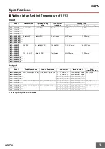 Preview for 3 page of Omron G3PA Manual