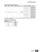 Preview for 8 page of Omron G3PE-215B DC12-24 Manual