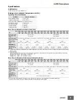 Preview for 9 page of Omron G3PE-215B DC12-24 Manual