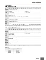 Preview for 10 page of Omron G3PE-215B DC12-24 Manual