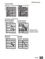 Preview for 11 page of Omron G3PE-215B DC12-24 Manual