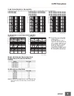 Preview for 12 page of Omron G3PE-215B DC12-24 Manual