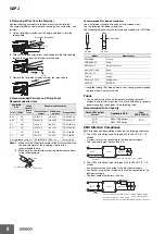 Предварительный просмотр 8 страницы Omron G3PJ Series Manual