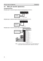 Preview for 47 page of Omron G3PW User Manual