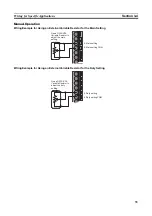 Предварительный просмотр 48 страницы Omron G3PW User Manual