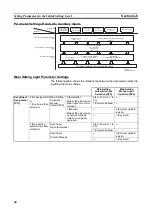 Preview for 59 page of Omron G3PW User Manual