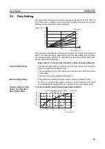 Предварительный просмотр 66 страницы Omron G3PW User Manual