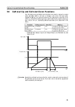 Предварительный просмотр 70 страницы Omron G3PW User Manual