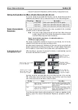 Предварительный просмотр 74 страницы Omron G3PW User Manual