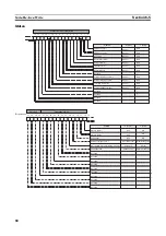 Preview for 95 page of Omron G3PW User Manual