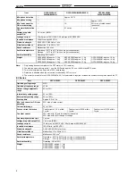 Preview for 4 page of Omron G3PX-220EH-CT03 Manual