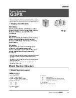 Omron G3PX Manual предпросмотр