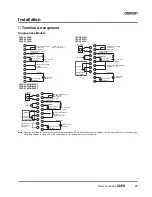 Preview for 19 page of Omron G3PX Manual