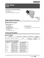 Omron G3RV Manual предпросмотр