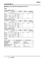 Preview for 2 page of Omron G3RV Manual