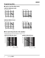 Preview for 4 page of Omron G3RV Manual