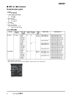 Preview for 6 page of Omron G3RV Manual