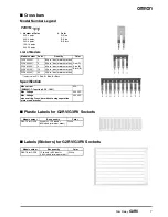 Preview for 7 page of Omron G3RV Manual