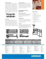 Preview for 2 page of Omron G3ZA Brochure