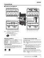 Предварительный просмотр 5 страницы Omron G3ZA Manual