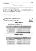 Preview for 2 page of Omron G5 R88D-KE Series User Manual