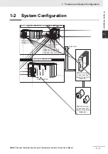 Предварительный просмотр 31 страницы Omron G5 R88D-KE Series User Manual